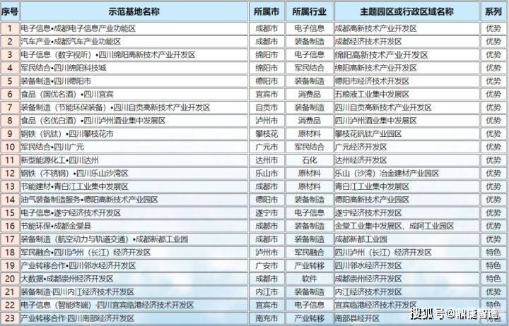 新三国志英杰传修改器,新三国志英杰传修改器助力玩家掌控三国风云！