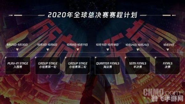 2020LOL全球总决赛盛况回顾与攻略解析