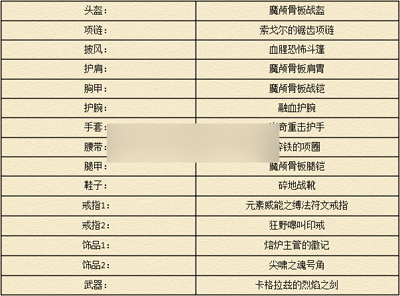 魔兽世界6.1邪dk输出手法 wow6.1邪dk属性天赋选择详解