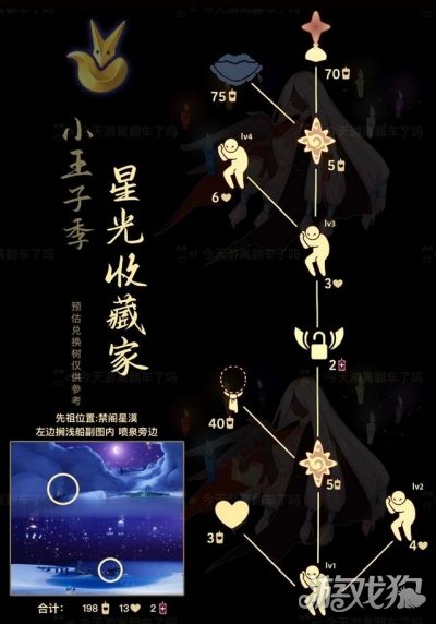 光遇星星灯兑换图 星星灯先祖物品一览