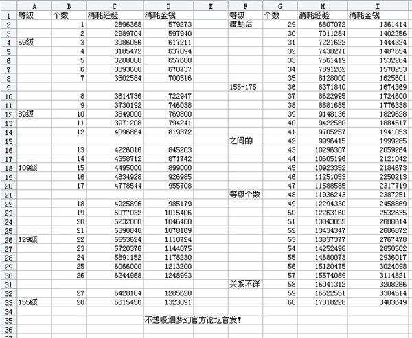 新奇经八脉模拟器电脑版