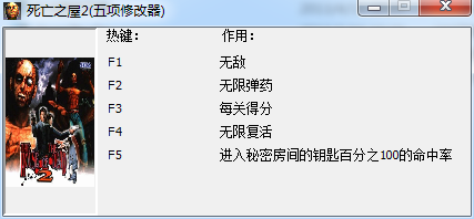 死亡鬼屋2多功能修改器
