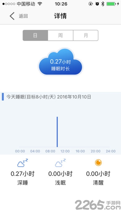 优活手环APP