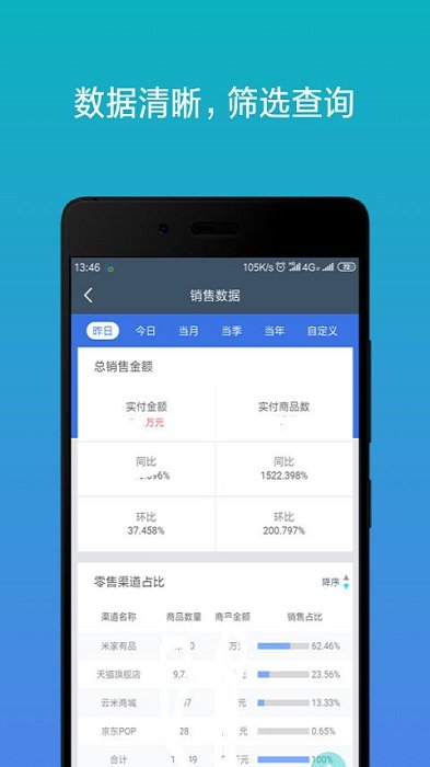 云分销平台APP