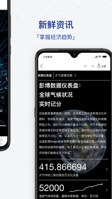 商业周刊APP