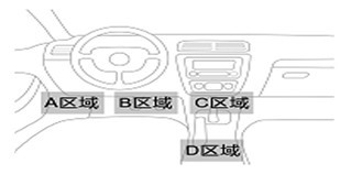 图吧汽车卫士APP