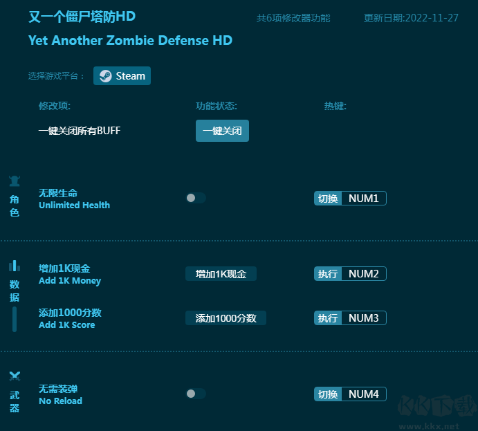 又一个僵尸塔防HD六项修改器