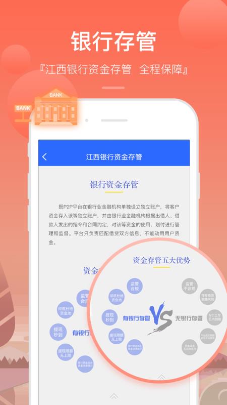 广信贷APP(金融投资)