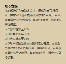 阴阳师络新妇就业能力分析 络新妇技能详解