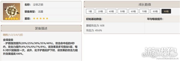 原神闲云圣遗物推荐 主词条选什么好