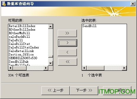 千方百剂医药管理系统