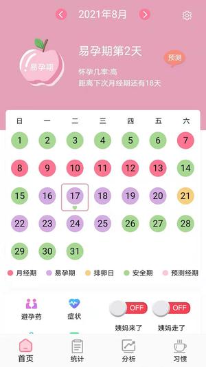 安全期排卵期计算app