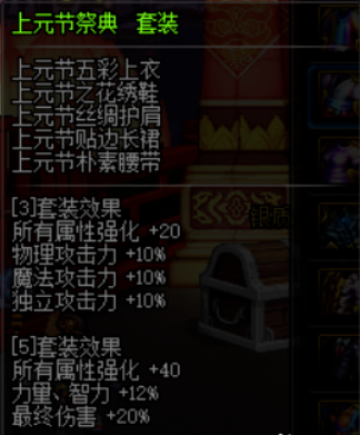 dnf90a套是什么-dnf90a套详解