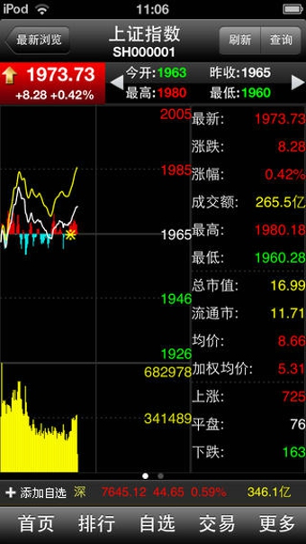 华安证券大智慧专业版