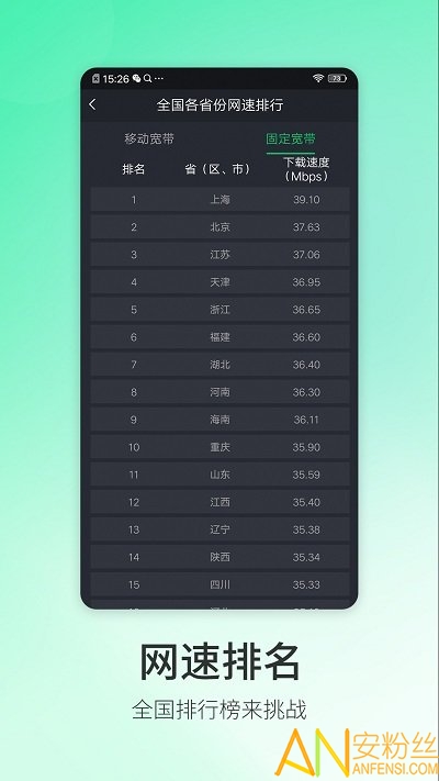 5g测速大师app