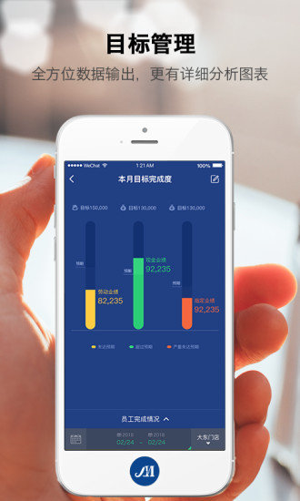 美管加app