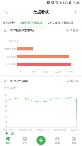 农场守望者app