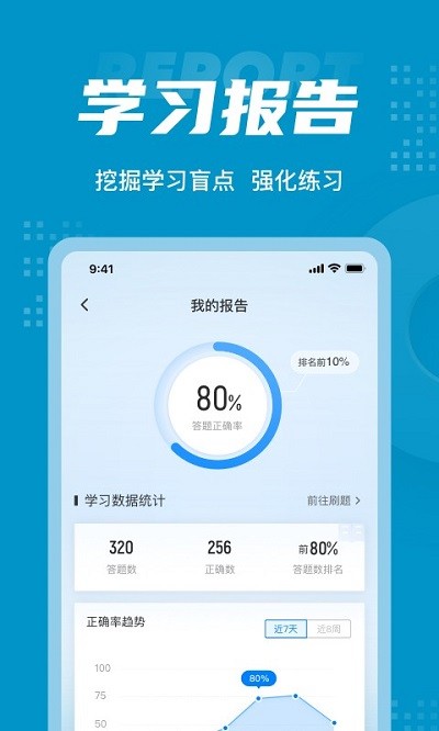 中级审计师考试聚题库app