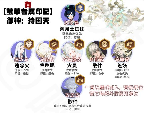 阴阳师六道之门萤草如何通关 萤草式神阵容搭配详情