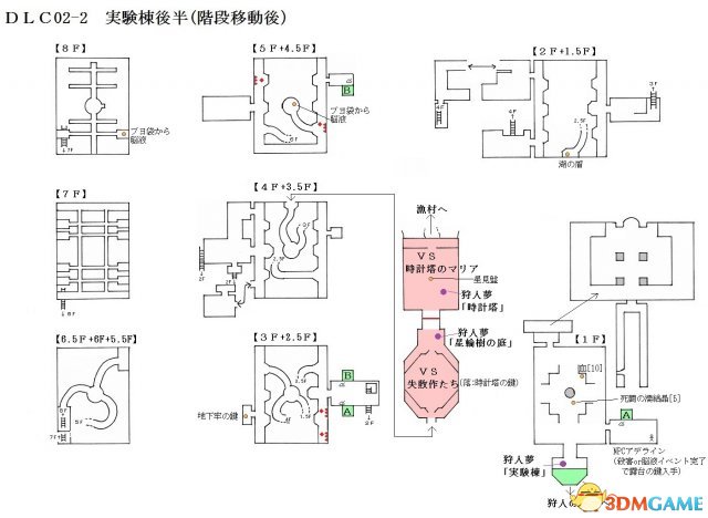 血源诅咒DLC老猎人地区地图