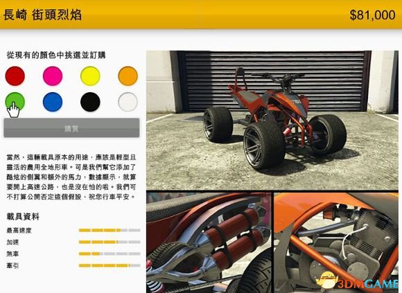 侠盗猎车5GTA5PC版狂野飙客新增载具武器详细评测