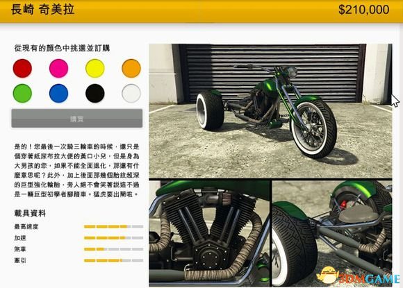 侠盗猎车5GTA5PC版狂野飙客新增载具武器详细评测