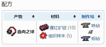 泰拉瑞亚血肉之球武器如何获得 血肉之球武器效果详情