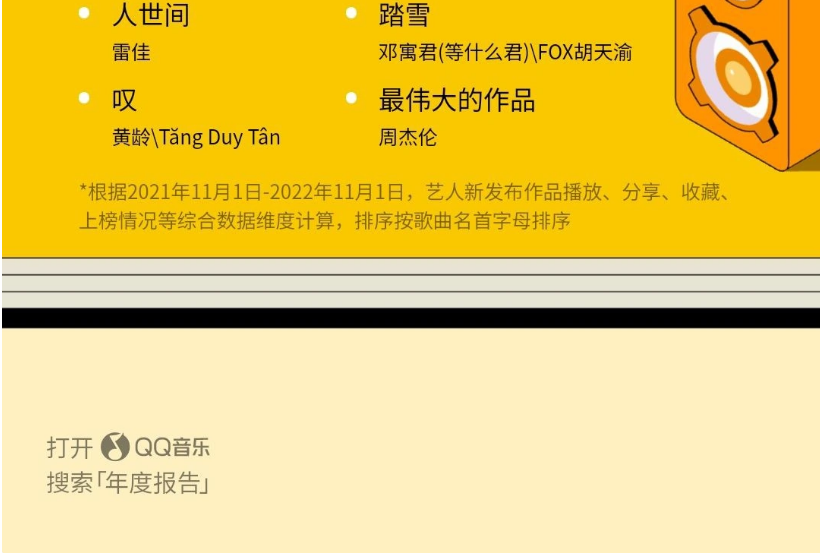 QQ音乐如何看自己的年度报告 查看年度报告入口介绍