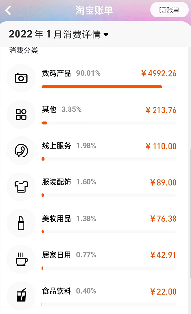 在哪里看淘宝2022年度账单 查询年度账单步骤攻略