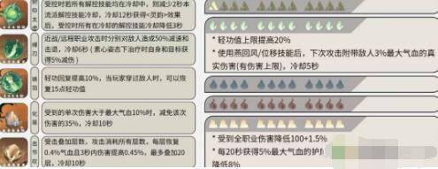 逆水寒铁衣如何搭配内功天赋 铁衣内功PVE和PVP加点方案推荐