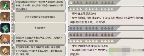 逆水寒铁衣如何搭配内功天赋 铁衣内功PVE和PVP加点方案推荐