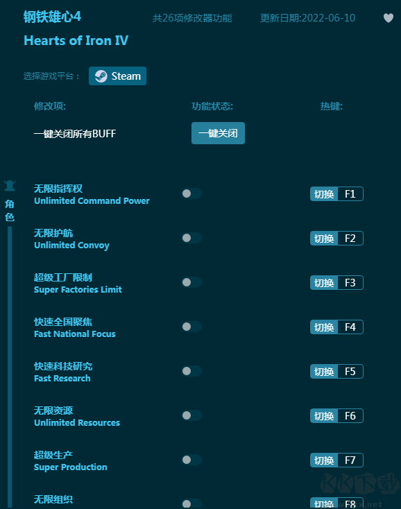 钢铁雄心4二十六项修改器