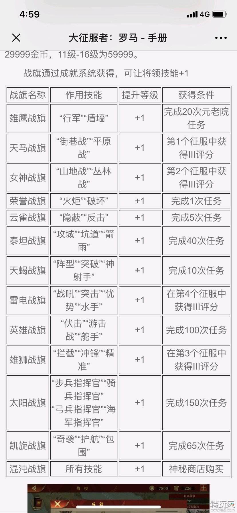 帝国军团罗马高级将领 高级将领的强度排行榜