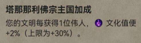 文明6匈牙利攻略 军事种田兼顾的强国