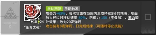 空降限定 明日方舟假日威龙陈值得抽吗简析