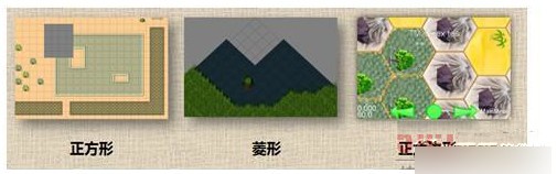 Tiled MAP Editor(地图编辑器)