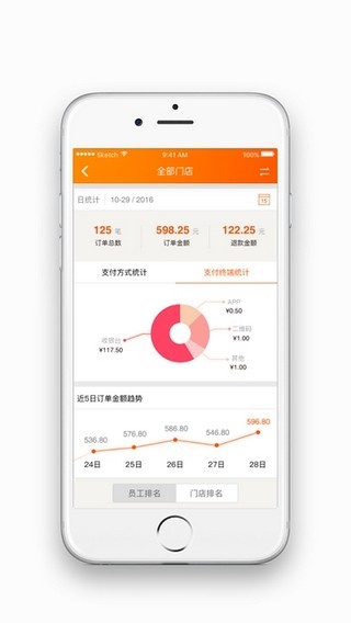 电信智慧门户APP