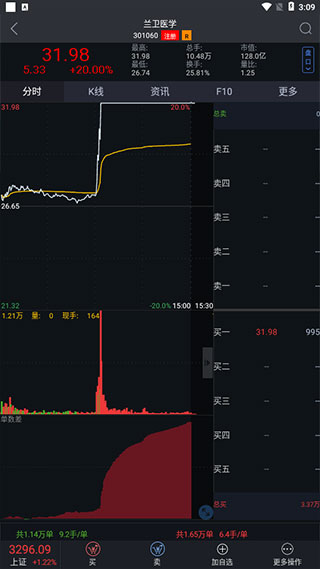 大通证券APP