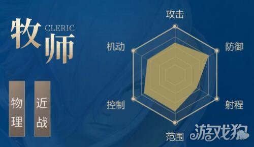 龙之谷2牧师转职推荐 牧师转职方向指南