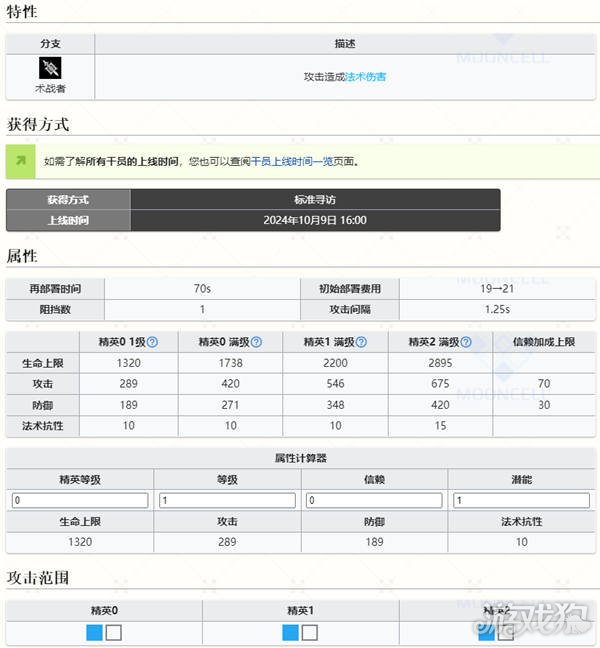 明日方舟维娜维多利亚干员图鉴 六星术战者