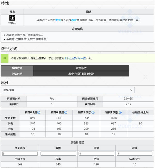 明日方舟维什戴尔干员图鉴 六星投掷手介绍