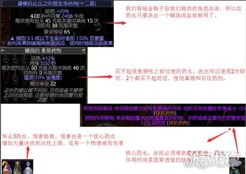 流放之路3.0暴徒狂乱冰霜之锤BD详解