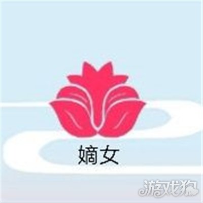 古代如何辨认未婚妻身份？这些方法告诉你