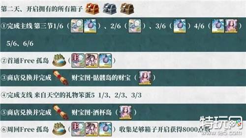 FGO夏活宝箱奖励领取方法与活动详细攻略