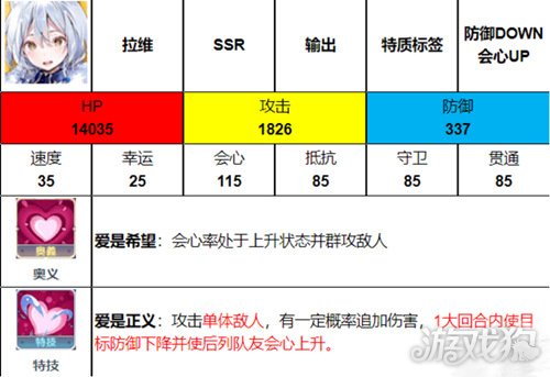 伊甸园的骄傲SSR拉比关于强度的测评