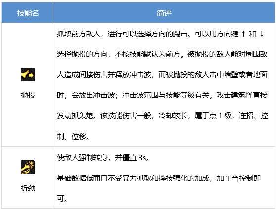 DNF男柔道技能全解析带你了解强力招式与技巧