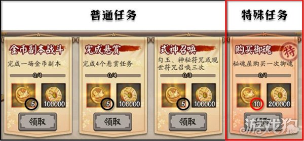 阴阳师金币大作战每日掉落金币数量及上限全解析