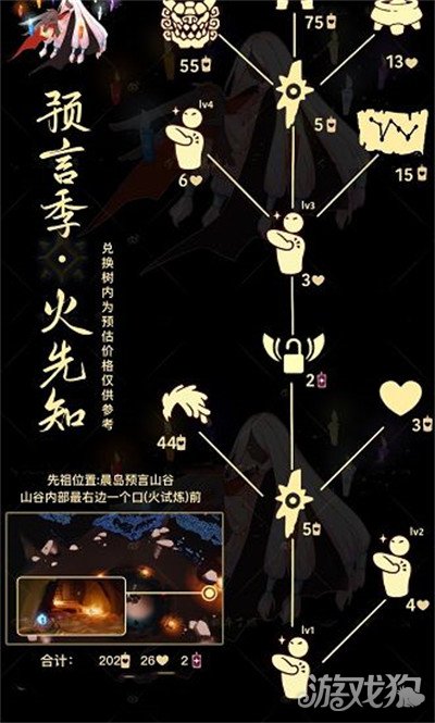 2025光遇6.1复刻先祖位置与兑换图全攻略