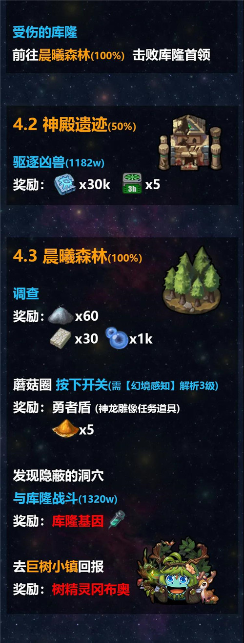 不思议迷宫M12星域通关攻略星域长图打法详解