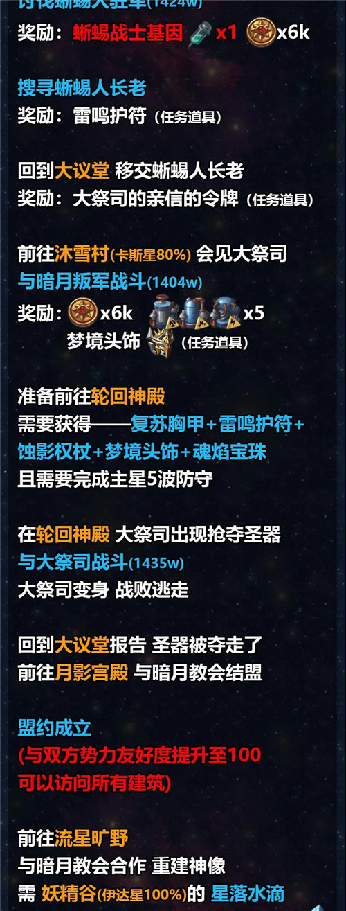 不思议迷宫M12星域通关攻略星域长图打法详解